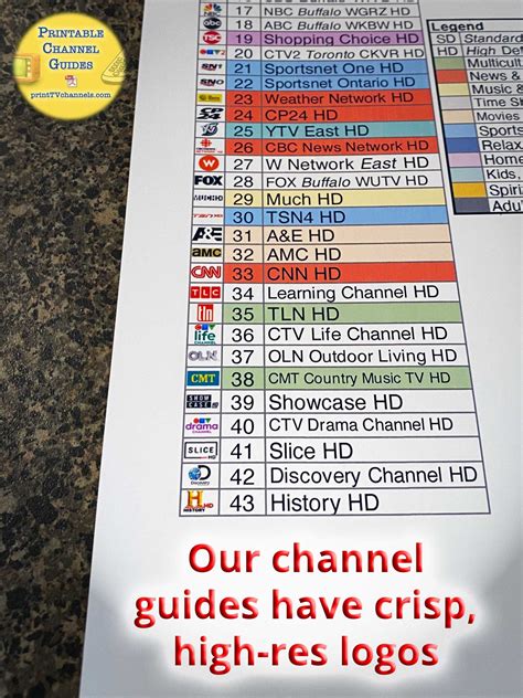 bell basic cable channels list.